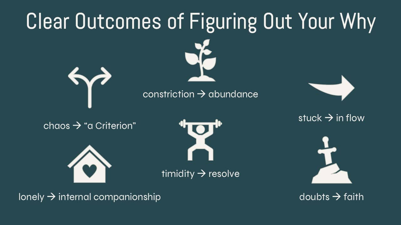 6 Clear Outcomes of Figuring Out Your Why