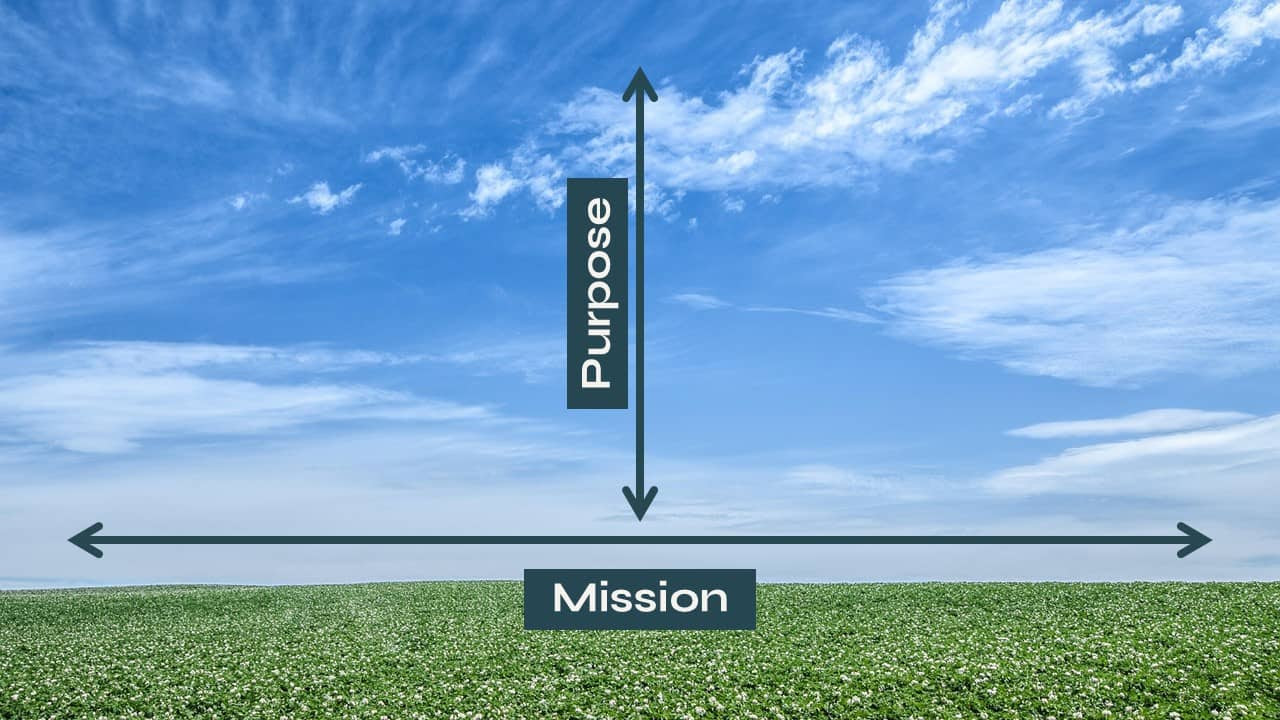 Is your life about dealing with others, or dealing with God?